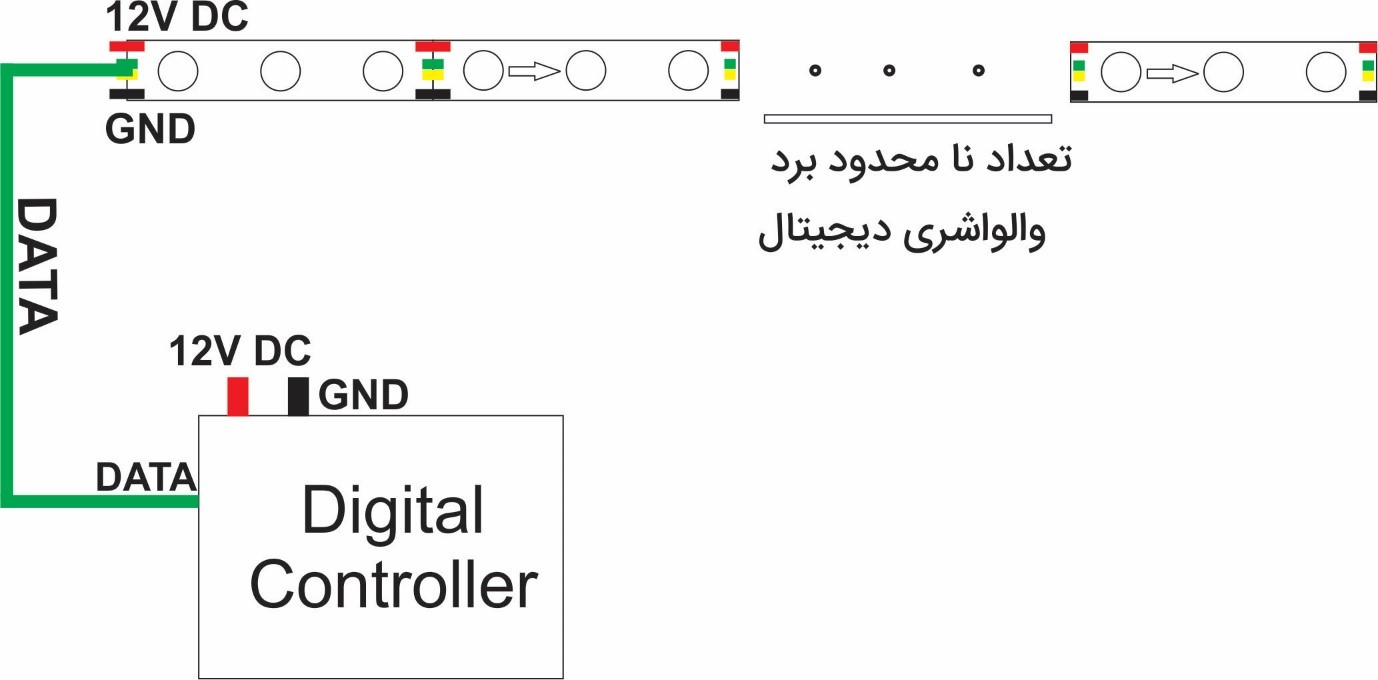 Schematic2